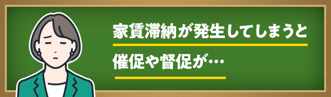 家賃滞納が発生するとまずは入金督促